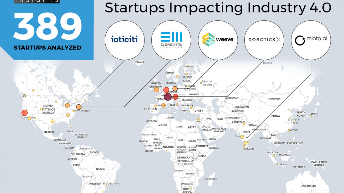 Machine-to-Machine_in_Industry_Heatmap_StartUsInsights_NewDesign-noresize (1)